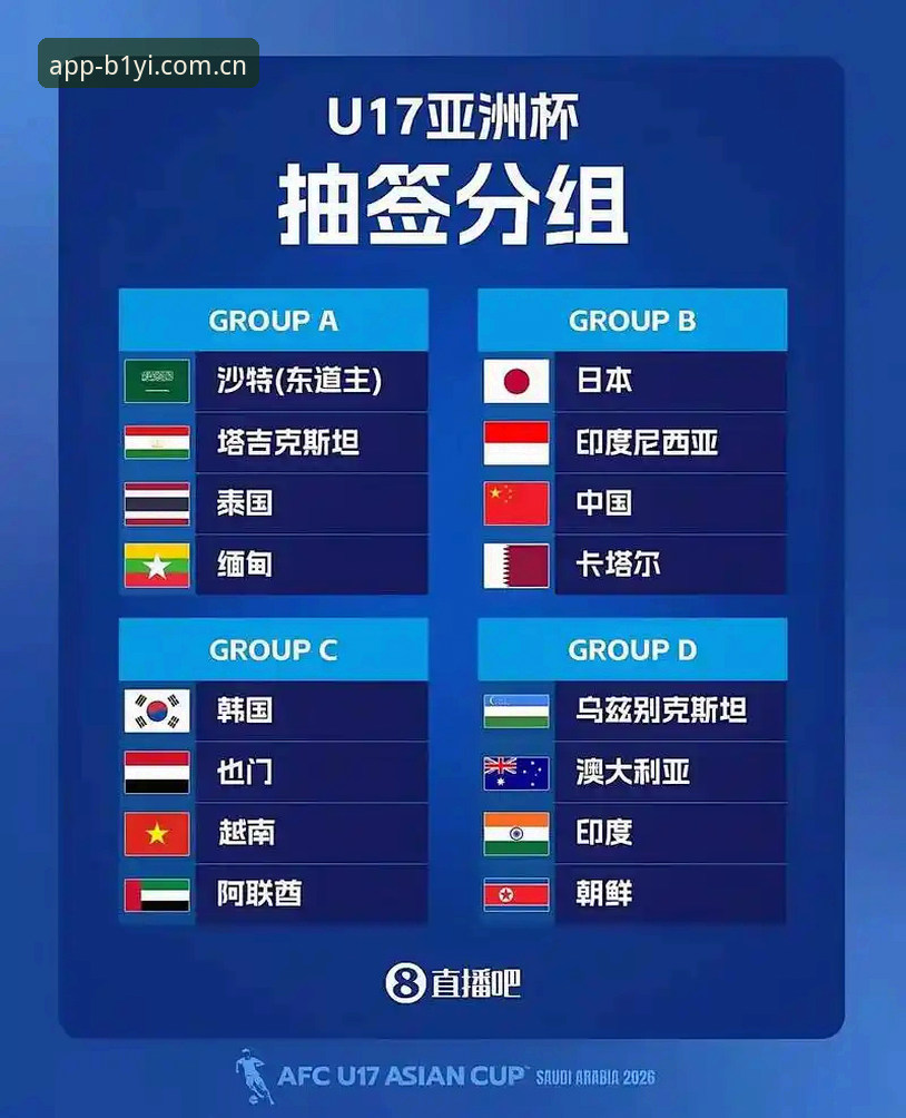 必一b体验 资深用户王浩分享U17世界杯抽签心得:在必一体育平台看国足小将迎战西班牙,这走势有点意思
