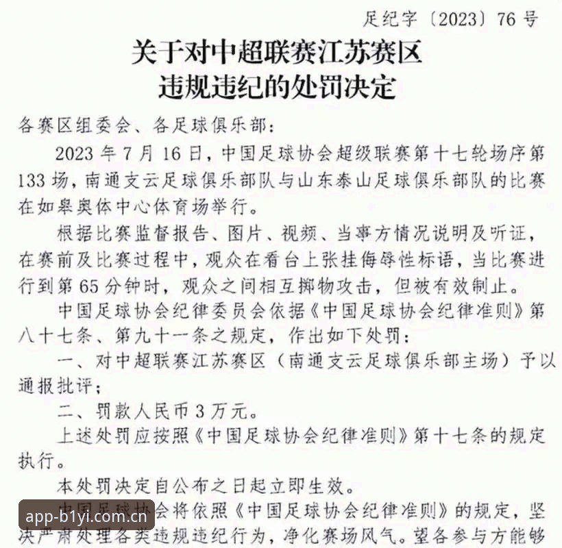 解读足协第三批禁足名单：了解中国足球治理的实用指南