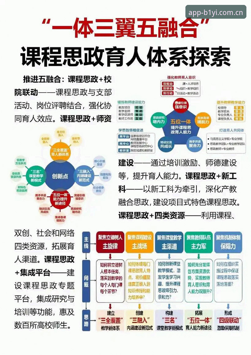 必一b互动攻略 必一体育平台互动攻略完整指南:从基础操作到进阶技巧的全维度解析
